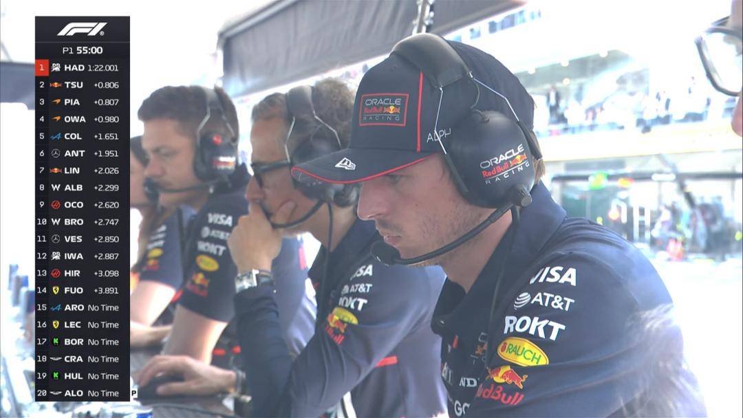 开云体育入口-阿斯顿马丁轻取红牛车队，勒克莱尔统治全场